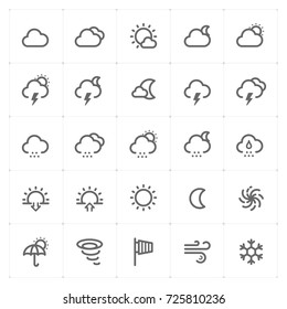 Mini Icon set – weather icon vector illustration