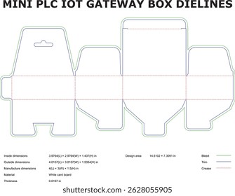 Mini plc iot gateway box die lines vector template design with precise dimensions