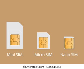 Mini-Sim-, Mikro- und Nano-Sim-Karte einzeln auf dem Chip. Plastische gsm zellulare Modell aus SIM-Karten für die Kommunikation. Vektorillustration EPS10.