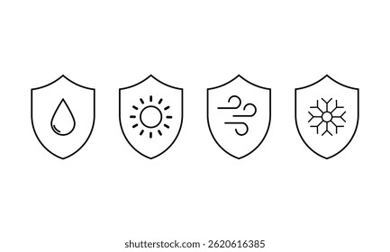 Minimal black line icons of four shields featuring water, sun, wind, and snow symbols, representing protection against weather elements like moisture, heat, air, and cold.