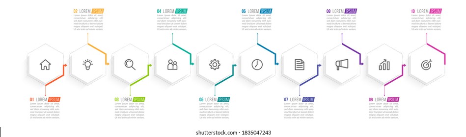 Minimal Business Infographics template. Timeline with 10 steps, options and marketing icons .Vector linear infographic with ten connected elements. Can be use for presentation