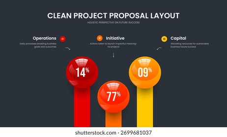 Minimal Campaign 3 Element Graph Presentation Design. Educational Strategy Three Option Infographic Frame Layout. Professional Profile Slide Template Vector Illustration.
