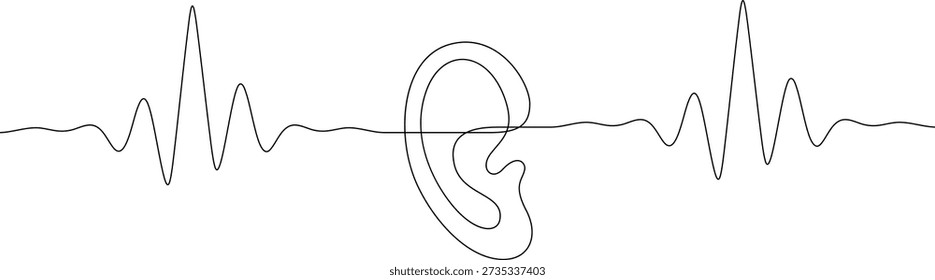 Minimal continuous one line illustration of a human ear connected with sound waves. Concept of listening, hearing, audio perception and communication. Sound awareness linear vector design.