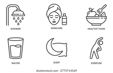 A minimal daily routine icon set featuring showering, skincare, healthy eating, water, sleep, and exercise.