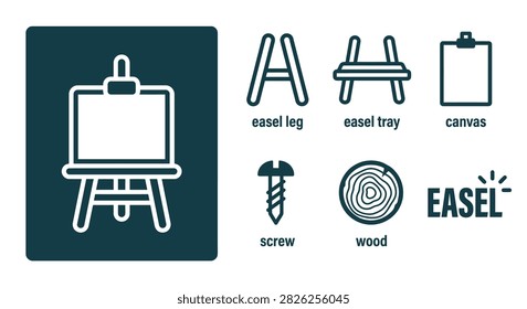 Minimal Dark Teal Easel Icon Set with Flat Vector  Style Clipart, Featuring Art Equipment Components Like Leg, Tray, Canvas, Screw, Wood Grain, and Text on White Background for Studio Design.
