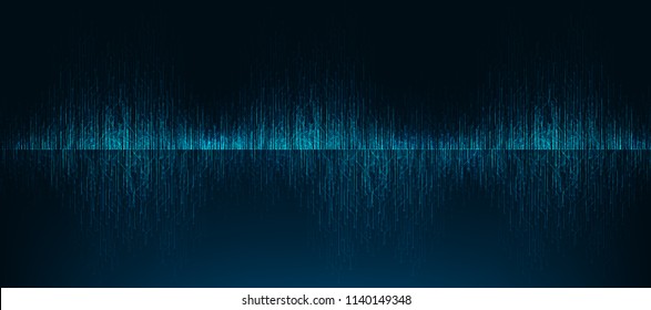 Minimal Digital Sound Wave Low and Hight richter scale Background,technology and earthquake wave diagram concept,design for music studio and science,Vector Illustration.