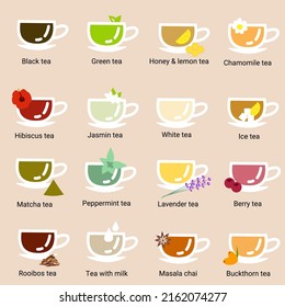 Minimal flat design of different tea types.  Vector EPS illustration.