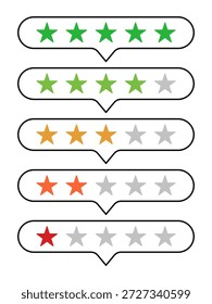 Ilustración plana mínima de la escala de calificación de Cliente de cinco estrellas en burbujas de discurso, que muestra los niveles de Comentarios de positivo a negativo