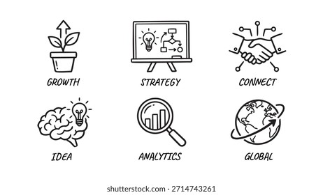 Minimaler handgezeichneter Doodle-Icon-Satz, der zentrale Geschäftskonzepte wie Wachstum, Strategie, Verbindung, Ideen, Analysen und globale Expansion veranschaulicht. Saubere schwarze Linien-Symbole einzeln auf weißem Hintergrund, ideal für Präsentationen, Websites, Infografiken, Startups, Consulting und Marketingmaterialien.
