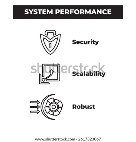 Minimal icon set representing system performance concepts: security, scalability, and robustness. Perfect for tech, software, and IT-related visuals.