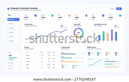 Minimal Infographic Dashboard Template with Charts. Clean light dashboard UI template with financial trends, metrics cards, source chart, admin bars, data table and progress widgets. Vector UI panel