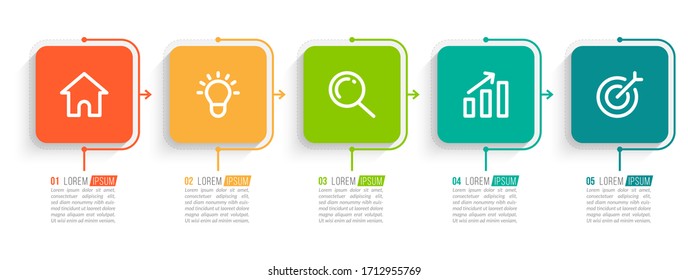 Diseño mínimo de plantillas de infografía con números 5 opciones o pasos.