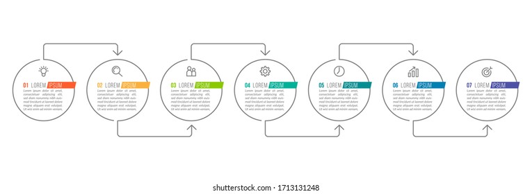 Minimal infographic template design with numbers 7 options or steps.