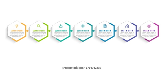 Minimal infographic template design with numbers 7 options or steps.