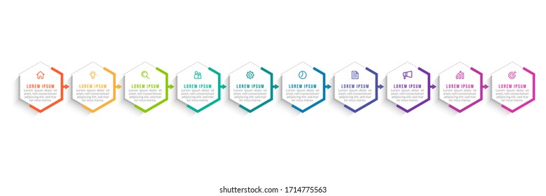 Minimal infographic template design with numbers 10 options or steps.