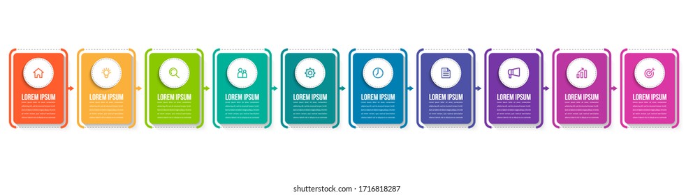 Minimal infographic template design with numbers 10 options or steps.