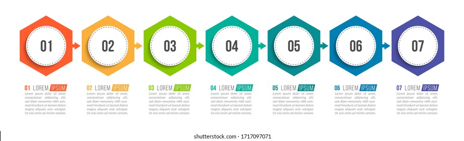 Minimal infographic template design with numbers 07 options or steps.