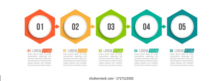 Minimal infographic template design with numbers 5 options or steps.