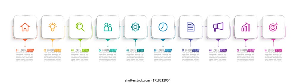 Minimal infographic template design with numbers 10 options or steps.