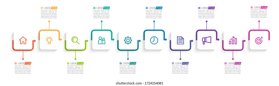 Minimale infografische Vorlagengestaltung mit Zahlen 10 Optionen oder Schritten.