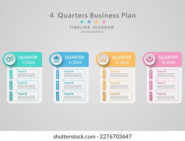 Minimale Infografiken Geschäftsplanung 4 Vierteljahreszeitlinie mehrfarbig nach Monat Für Investitionen, Marketing, Finanzen, Produkte, grauer Farbverlauf-Hintergrund