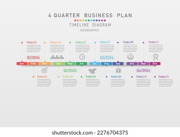 Minimal Infographics Business growth planning 4 quarter timeline multicolored by month For investment, marketing, finance, product, project gray gradient background