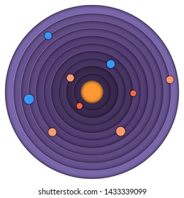 Minimal layered 3d solar system. Abstract scientific illustration. Planets around the sun
