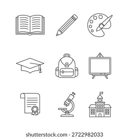 Conjunto mínimo de ícones de criação e educação artística
