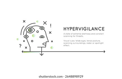 Mínimo ilustração de ícone da arte da linha estados de saúde mental: oscilações de humor, pensamentos intrusivos, suspeita, ansiedade, hipervigilância e paranoia. Psicologia, terapia, percepção emocional visuais