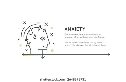 Ícones de arte de linha mínimos representando estados de saúde mental: pensamentos intrusivos, suspeita, ansiedade, hipervigilância e paranoia. Ideal para efeitos visuais de psicologia, terapia ou percepção emocional