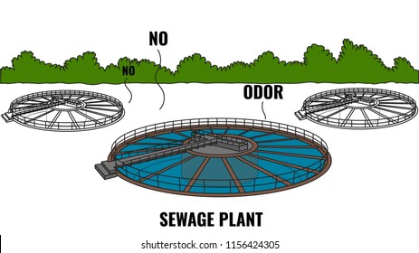 Minimal line art of a sewage plant outdoors