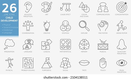 Minimal Line Icon Set Of Cognitive Abilities And Preschool Development Of Children. Child Outline Style And Editable Stroke, Vector Icons Set Illustration.