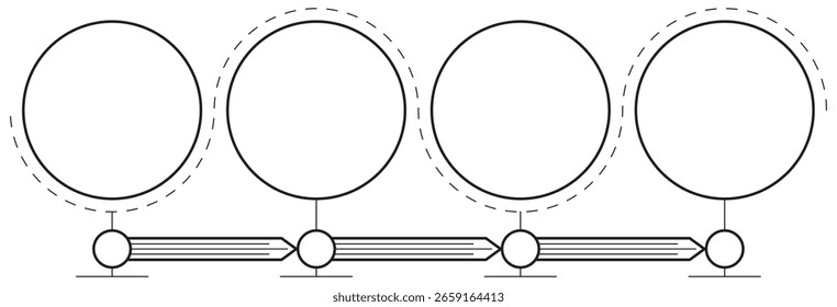 Minimal linear vector infographic template showing four connected circular elements. Each circle is empty and surrounded by a dashed outline, connected by horizontal arrows with outlined paths