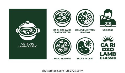 Minimal monochrome dark forest green icon set for Ca Ri Dzo Lamb Classic dish featuring flat vector symbols for food texture, sauce accent, plating, and dining use case on white.