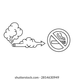 Minimal no smoking sign with cigarette smoke in clean line art style isolated on a white background. Perfect for smoke-free areas, tobacco awareness, public health campaigns, workplace safety, healthcare, and warning sign designs.