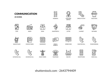 Minimal outline icons covering communication methods such as call chatbot email and network perfect for apps websites and communication tools