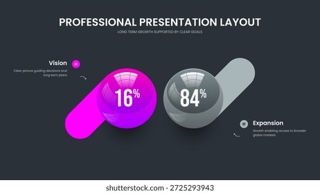 Diseño de presentación de gráfico de 2 elementos. Desarrollo financiero Plantilla de marco de diagrama de dos opciones. Ilustración vectorial de diseño de presentación de diapositivas de previsión de servicio.