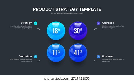 Diseño de diapositiva de diagrama de 4 pasos de rendimiento mínimo. Introducción al mercado Presentación Plantilla Ilustración vectorial. Propuesta de marketing Diseño de marco de gráfico de cuatro elementos.