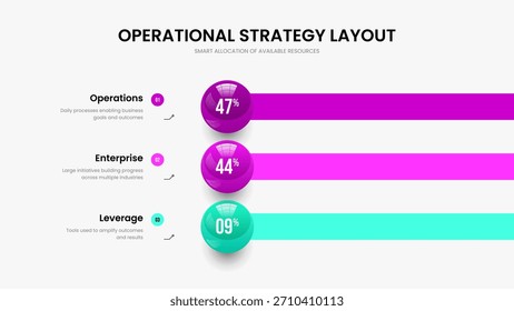 Modelo Mínimo de Apresentação de Infográfico de Elemento do Planning 3. Ilustração de Vetor de Design de Slide de Visualização Financeira. Profissional revisão de três passos gráfico quadro Layout.