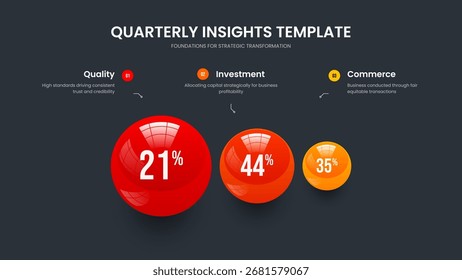 Minimal Portfolio Three Option Chart Frame Template. Simple Strategy Slide Layout Vector Illustration. Project Proposal 3 Element Diagram Slideshow Design.