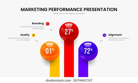 Projeto Mínimo De Quadro De Diagrama De Proposta De Três Opções. Modelo de Slide Infográfico de Elemento de Solução Simples 3. Ilustração do Vetor de Layout da Apresentação de Slides do Planejamento de Marketing.