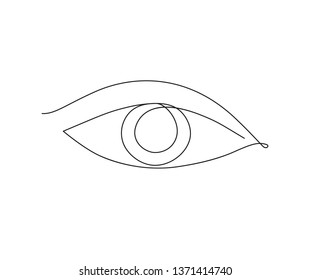 minimal stylish image of a human eye. a continuous line.