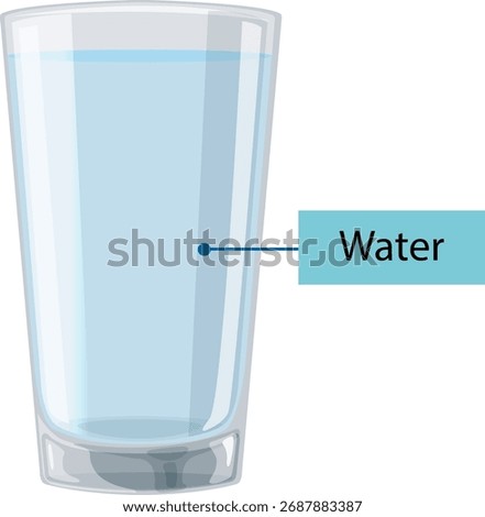 Minimal vector illustration of labeled transparent glass filled with water, isolated on white background.