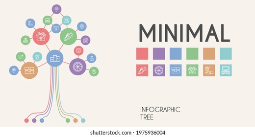 minimal vector infographic tree. line icon style. minimal related icons such as gift, orange, sneakers, podium, graphic design, vector, placeholder, fax, carousel, stand