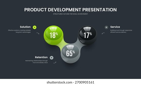 Minimal Visualization 3 Option Graph Slideshow Layout. Educational Growth Three Step Diagram Frame Design. Project Briefing Slide Template Vector Illustration.