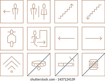 Minimal wayfinding icon pictogram, restroom wayfinding minimal, coffee shop wayfinding 