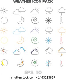 Minimal Weather Icon Pack in EPS 10 Version