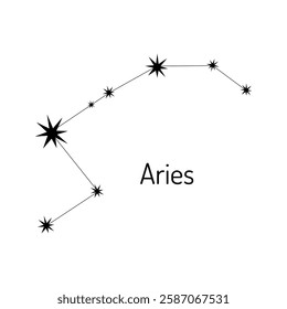 Minimalist Aries constellation line art. Perfect for astrology, zodiac, horoscope, and astronomy-themed designs. Ideal for prints, posters, tattoos, and educational materials.