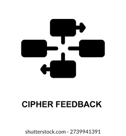 Minimalist black and white cipher feedback diagram featuring interconnected blocks and directional arrows, ideal for technology, data flow, and process visualization projects.