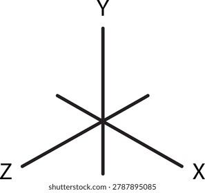 A minimalist, black-and-white line vector illustration of a standard three-dimensional Cartesian coordinate system. Featuring clean structural lines representing intersecting X, Y, and Z spatial dimensions labeled with clear technical typography, this mathematical graphic element is perfectly optimized for physics classroom presentations, architectural drafting interfaces, computer graphics rendering engines, and data visualization analytics dashboards.